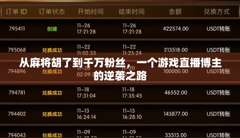 从麻将胡了到千万粉丝，一个游戏直播博主的逆袭之路